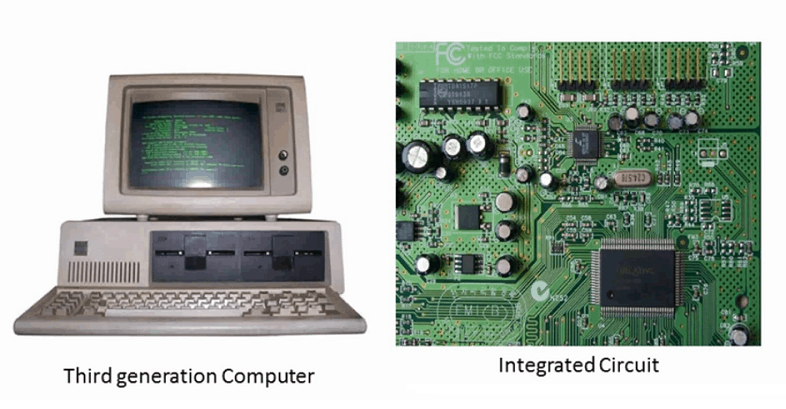 Third Generation Of Computer Worldofitech Third Generation Of Computer Worldofitech