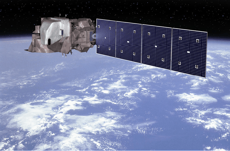 Landsat 8 Bands and Band Combinations