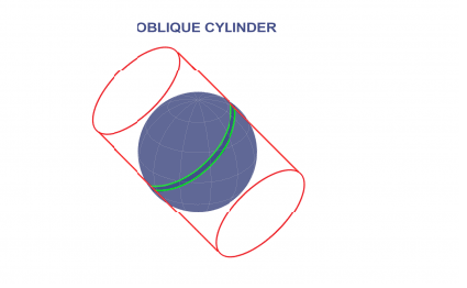 Hotine oblique mercator cylinder