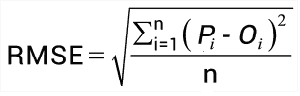 RMSE Formula