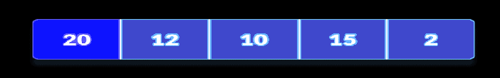 Selection-sort-0-initial-array