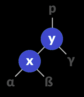 avl-tree_leftrotate-4