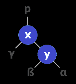 avl-tree_rightrotate-4