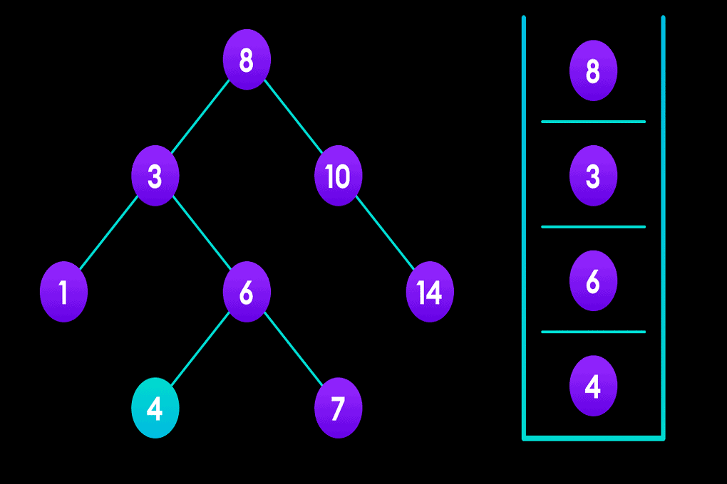 bst-insert-4