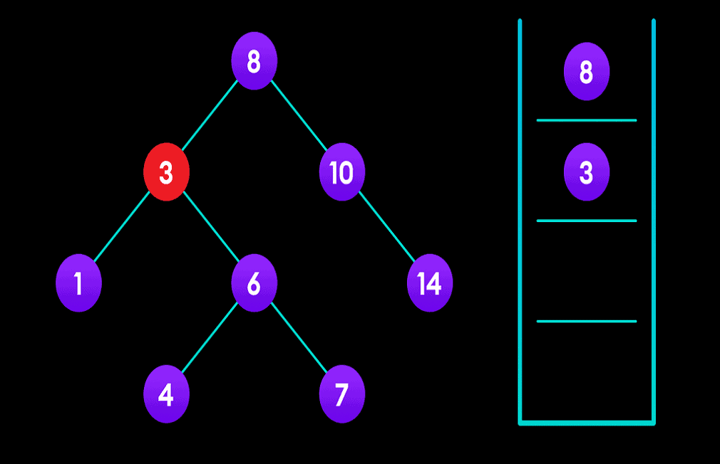 bst-search-2