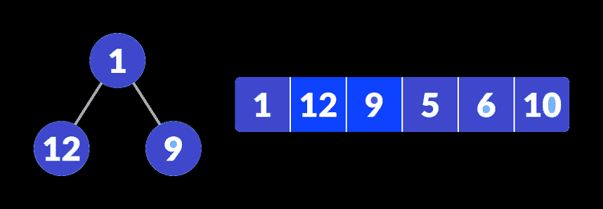 complete-binary-tree-creation-2