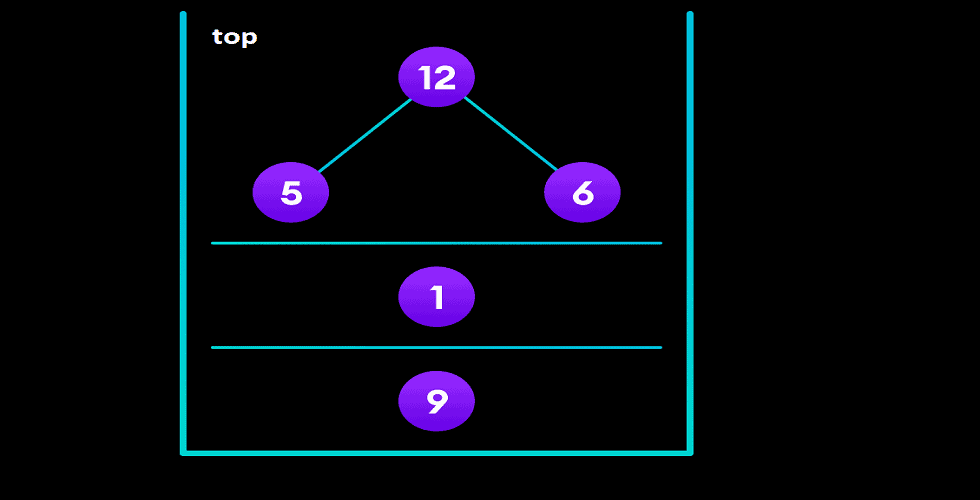 tree_traversal_inorder-stack_0