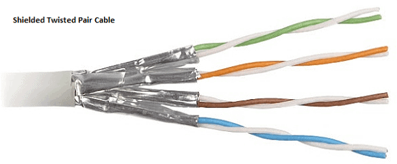 Shielded-Twisted-Pair-Cable