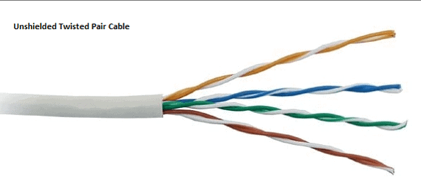 Unshielded-Twisted-Pair-Cable